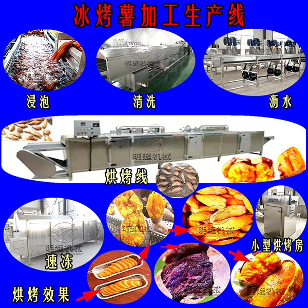 冰烤薯加工生產(chǎn)線水印.jpg